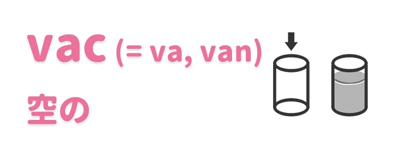 【vac（＝va, van）】空の